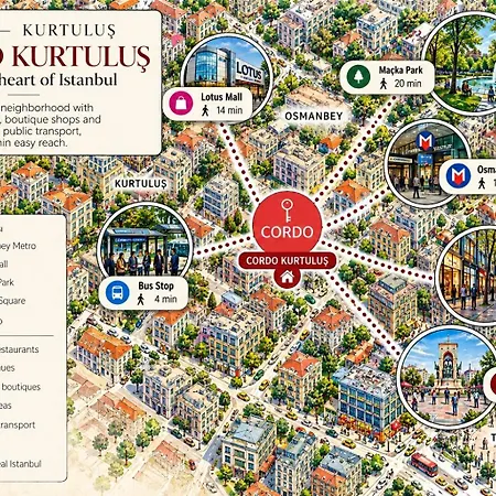 Stunning Near Metro - Degirmen 64 * Estambul